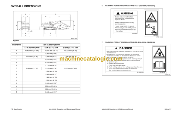 Daewoo Solar 300LC-V Excavator Operation and Maintenance Manual (Serial Number 1001 and Up) - Image 4