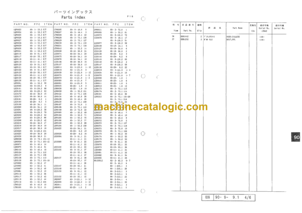 Sumitomo SH120-2 Hydraulic Excavator Parts Manual (WCL1201-0W) - Image 4