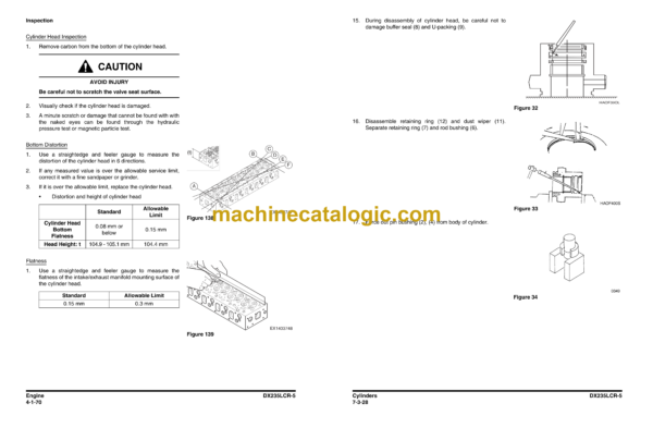 Doosan DX235LCR-5 Hydraulic Excavator Shop Manual (Serial Number 1001 and Up) - Image 4