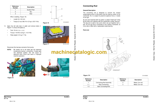 Doosan DL220-5 Wheel Loader Shop Manual (Serial Number 10001 and Up) - Image 4