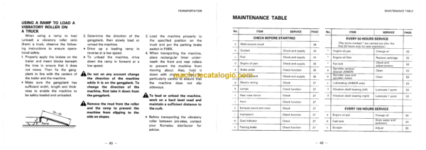 Komatsu JV40C, JV40CW-2, JV40CR, JV40RW-2 Vibratory Roller Operation and Maintenance Manual (SEAM02580201) - Image 4