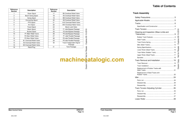 Doosan DX035Z Hydraulic Excavator Shop Manual (Serial Number 5001 and Up) - Image 4