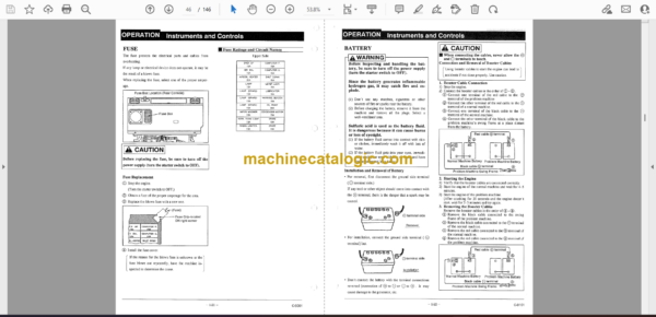 Sumitomo SH100, SH120 Hydraulic Excavator Operators Manual (WDL1000-0W) - Image 2