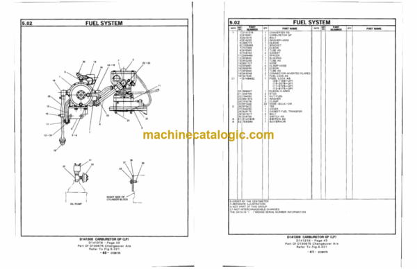 Doosan G20S-2, G25S-2, G30S-2 Lift Trucks Parts Manual (EM009-00001-01278 EM0I0-02497 EM011-00948 EM012-00001-09723) - Image 3