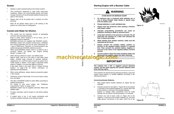 Doosan DX300LL-5 Forestry Machine Excavator Operation and Maintenance Manual (Serial Number 10001 and Up) - Image 3
