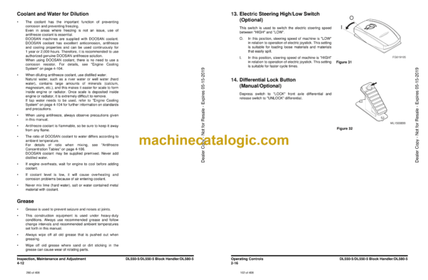 Doosan DL550-5, DL650-5 Wheel Loader Operation and Maintenance Manual (Serial Number 10001 and Up) - Image 3