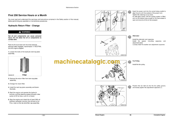 Daewoo D20S-3(B3.3), D25S-3(B3.3), D30S-3(B3.3), D32S-3(B3.3), D33S-3(B3.3) Lift Truck Service Manual - Image 3
