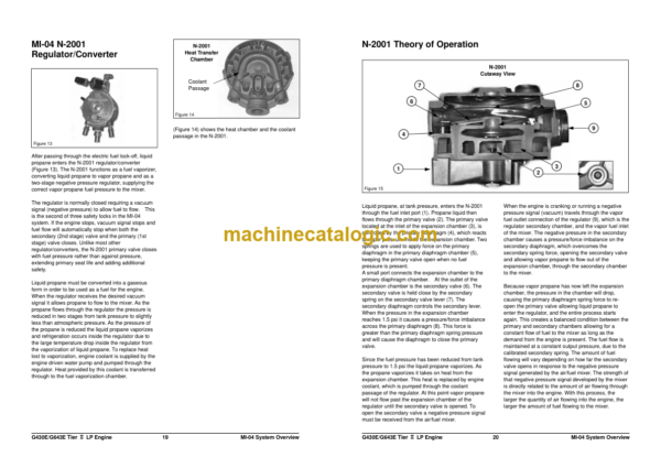Daewoo G430E thru G643E Tier2 LP Engine Lift Truck Service Manual - Image 4