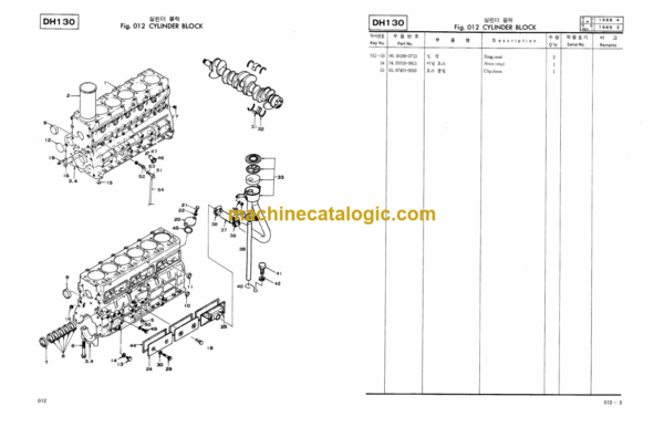 Daewoo DH130 Excavator Parts Manual (2021-7026AL) - Image 2
