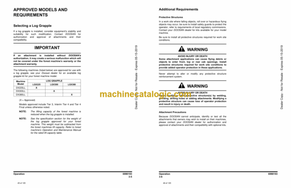 Doosan LGX225, LGX300, LGX380 Log Grapple Operation and Maintenance Manual (Serial Number ATZ200101, ATWY00101, B3ZN00101 and Up) - Image 2