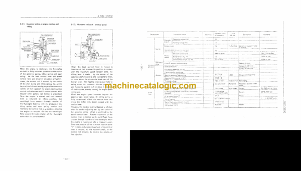Daewoo D2366, D2366T, D1146, D1146T Operation and Maintenance Manual - Image 2