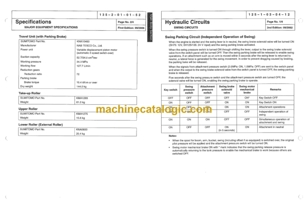 Sumitomo SH135X-3SB Hydraulic Excavator Service Text (WLST1353-00W) - Image 3