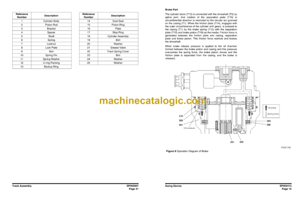 Doosan DX380LC-3 Hydraulic Excavator Shop Manual (Serial Number 10001 and Up) - Image 3