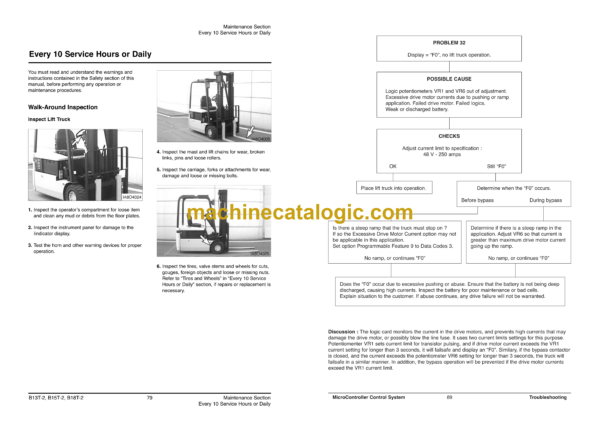 Daewoo B13T-2, B15T-2, B18T-2 Lift Truck Service Manual - Image 3