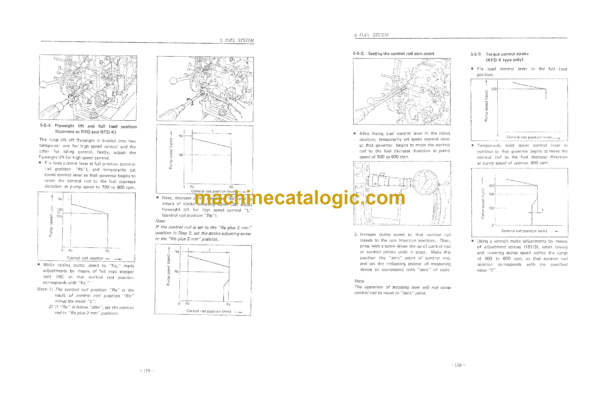 Daewoo D2366, D2366T, D1146, D1146T Operation and Maintenance Manual - Image 4