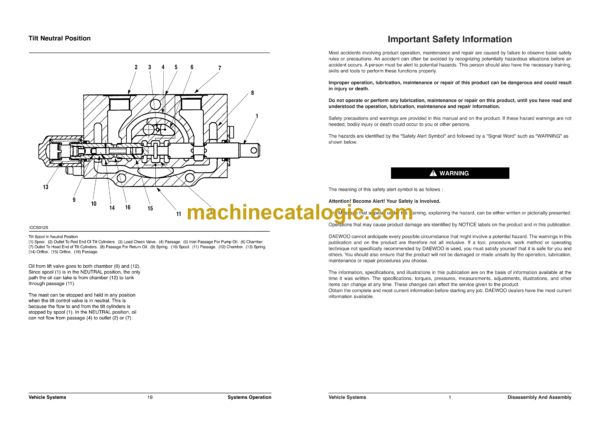 Daewoo B13T-2, B15T-2, B18T-2 Lift Truck Service Manual - Image 4