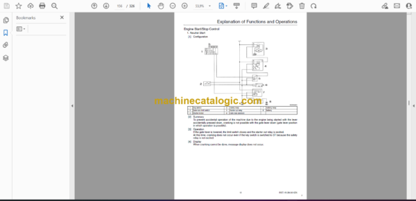 Sumitomo SH225X-3B Hydraulic Excavator Service Text (RST-15-00-001EN) - Image 2