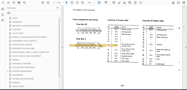 Komatsu WF450-1, WF450-1A Trash Compactor Operation and Maintenance Manual (SEAM041K0101) - Image 2