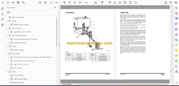 Doosan DL450 Wheel Loader Shop Manual (Serial Number 5001 and Up) - Image 2
