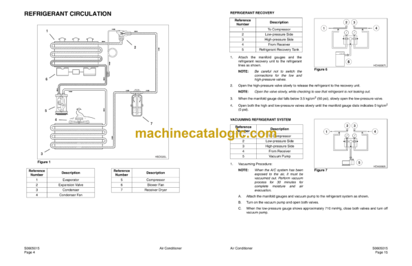 Doosan Solar 75-V Excavator Shop Manual (Serial Number 1001 and Up) - Image 3