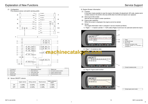 Sumitomo SH225X-3B Hydraulic Excavator Service Text (RST-15-00-001EN) - Image 3