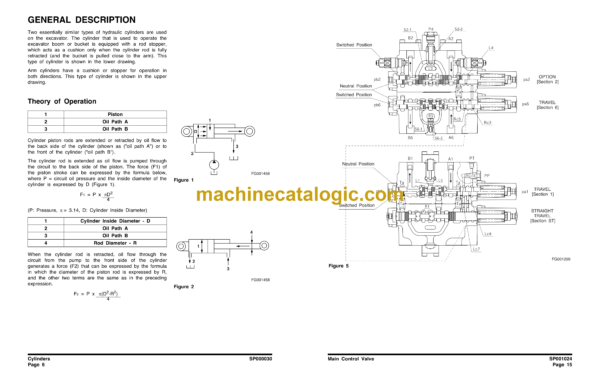 Doosan DX235N Crawler Excavator Shop Manual (950106-00303) - Image 3