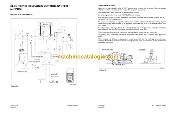 Doosan Solar 255LC-V Excavator Shop Manual (Serial Number 1001 and Up) - Image 3