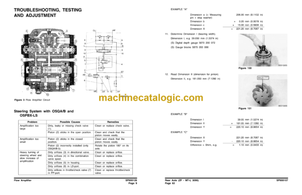 Doosan DL420 Wheel Loader Shop Manual (Serial Number 5001 and Up) - Image 3