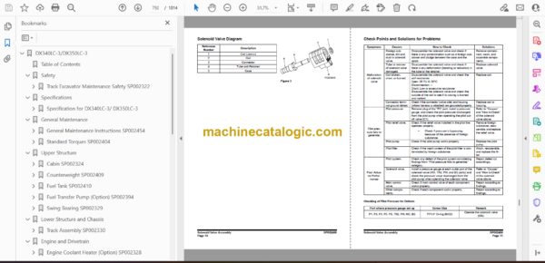 Doosan DX340LC-3, DX350LC-3 Hydraulic Excavator Shop Manual (Serial Number 1001 and Up) - Image 2