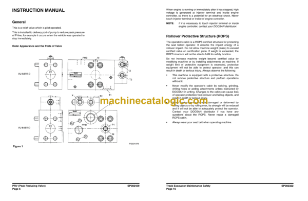 Doosan DX340LC-3, DX350LC-3 Hydraulic Excavator Shop Manual (Serial Number 1001 and Up) - Image 3