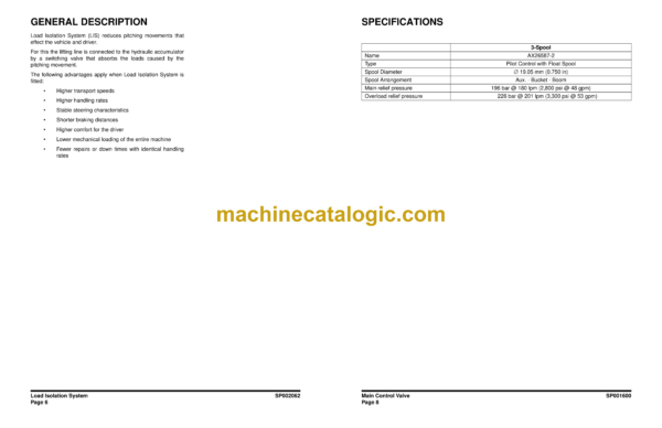 Doosan DL220 Wheel Loader Shop Manual (Serial Number 5001 and Up) - Image 3