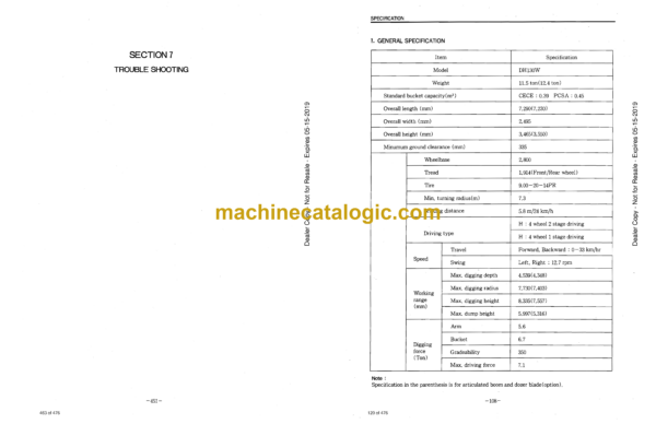 Doosan DH130W Excavator Shop Manual - Image 3