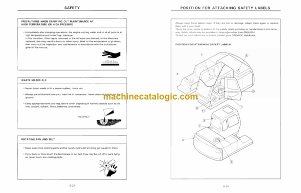 Daewoo DH50 Excavator Operation and Maintenance Manual (2022-7058E) - Image 4