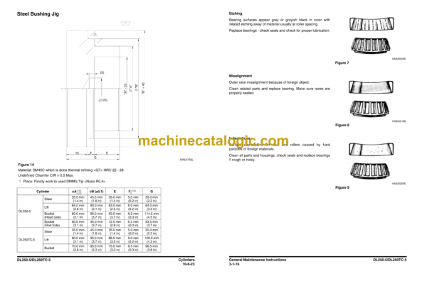 Doosan DL250-5 Wheel Loader Shop Manual (Serial Number 10001 and Up) - Image 2