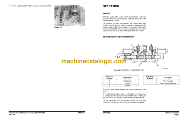 Doosan DL220 Wheel Loader Shop Manual (Serial Number 5001 and Up) - Image 4