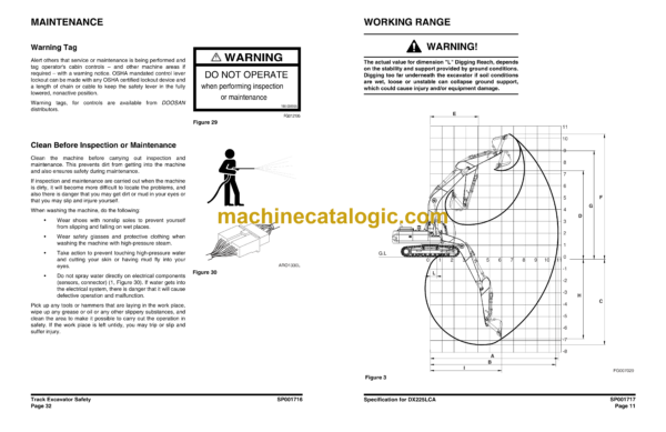 Doosan DX225LCA Hydraulic Excavator Shop Manual (Serial Number 5167 and Up) - Image 2