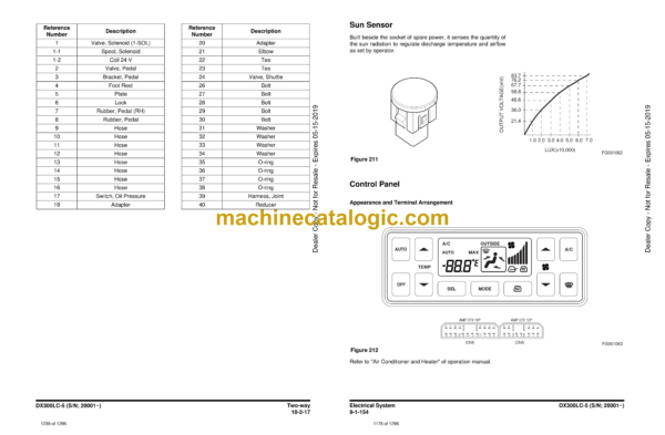 Doosan DX300LC-5 Hydraulic Excavator Shop Manual (Serial Number 20001 and Up) - Image 5