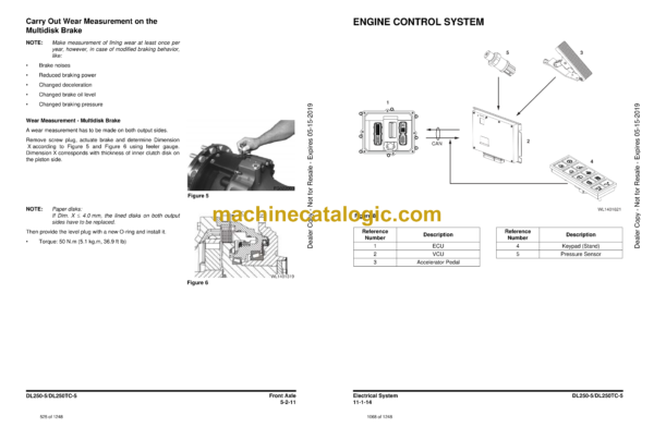 Doosan DL250-5, DL250TC-5 Wheel Loader Shop Manual (Serial Number 10001 and Up) - Image 3