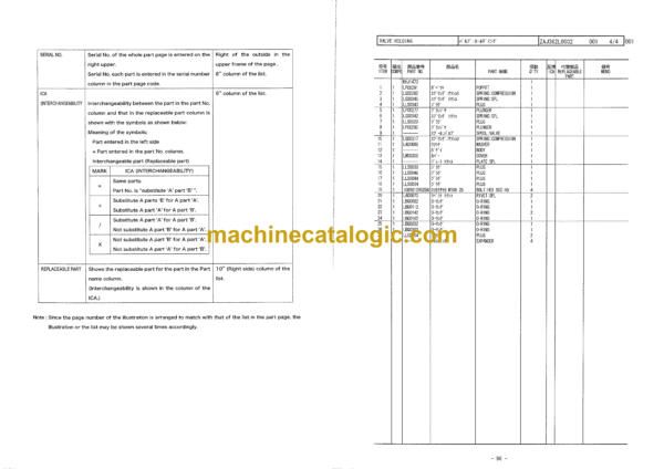 Sumitomo SH135X-3SB Hydraulic Excavator Parts Manual (WCL135X3-5096) - Image 4