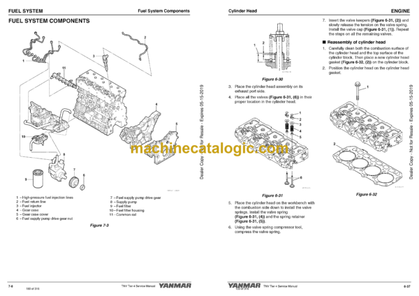 Yanmar 3TNV88C, 3TNV86CT, 4TNV88C, 4TNV86CT, 4TNV98C, 4TNV98CT Engines Shop Manual - Image 4