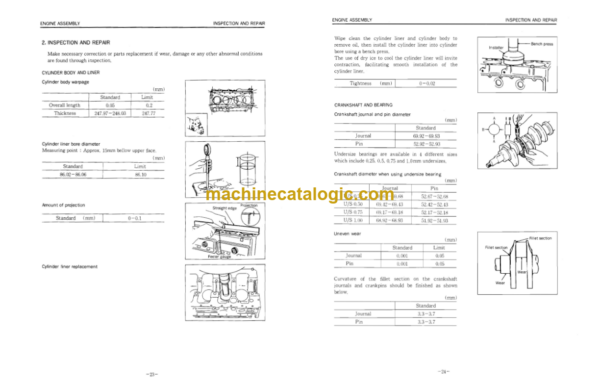 Daewoo DH50 Excavator Shop Manual (2023-7061) - Image 2