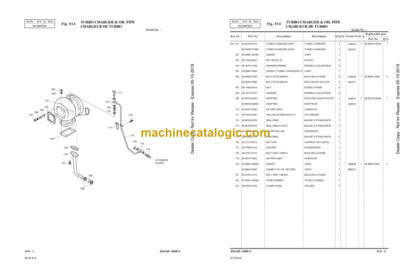 Doosan Solar 140W-V Wheeled Excavator Parts Manual (Serial Number 1001 and Up) - Image 2