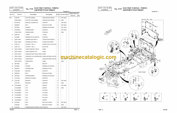 Doosan DL350 Wheel Loader Parts Manual - Image 2
