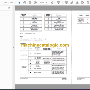 Doosan DX140W, DX160W Wheeled Excavator Shop Manual (Serial Number 5001 and Up)