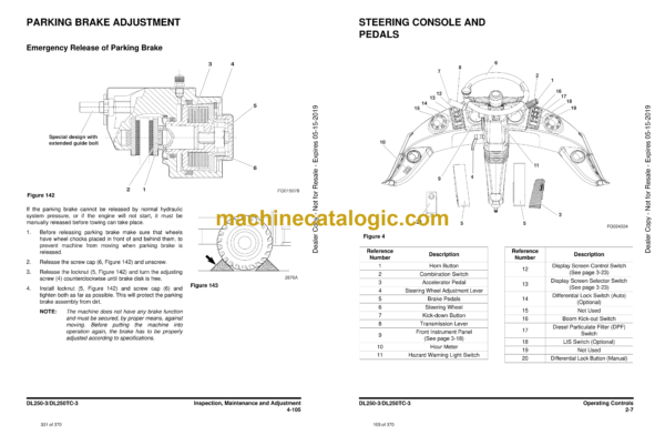 Doosan DL250-3, DL250TC-3 Wheel Loader Operation and Maintenance Manual (Serial Number 10001 and Up) - Image 2