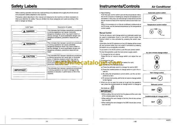Sumitomo SH120-3, SH160-3, SH200-3, SH240-3, SH290-3 Hydraulic Excavator Operators Manual (WDL2021-2W) - Image 2