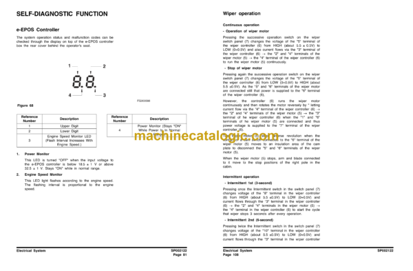 Doosan DX235LCR Hydraulic Excavator Shop Manual (Serial Number 5001 and Up) - Image 4