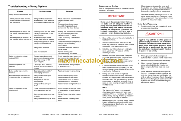Doosan Solar 330LC-3 Excavator Shop Manual - Image 3