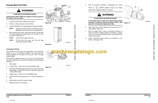 Doosan DX255LC Excavator Operation and Maintenance Manual (Serial Number 5150 and Up) - Image 4