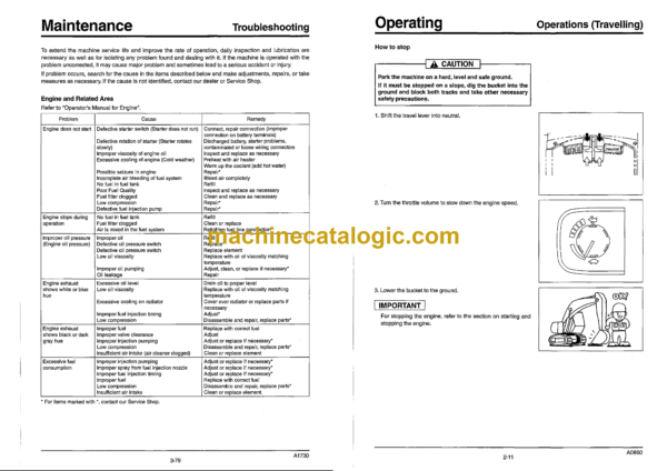 Sumitomo SH120-3, SH160-3, SH200-3, SH240-3, SH290-3 Hydraulic Excavator Operators Manual (WDL2021-2W) - Image 3